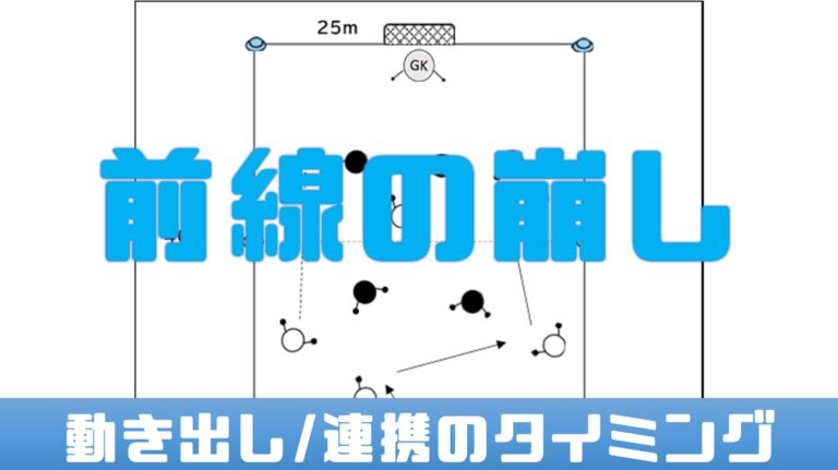 前線の崩し 動き出し 連携のタイミング U11 Tlo サッカートレーニング研究室