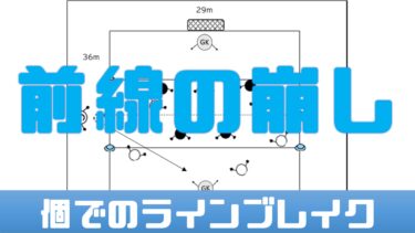 前線の崩し 中央突破 U 13 Tlo サッカートレーニング研究室