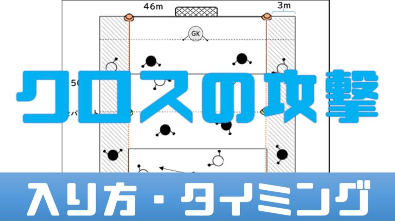 クロスの攻撃 入り方 タイミング U 13 Tlo サッカートレーニング研究室