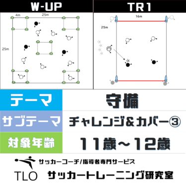 守備｜チャレンジ＆カバー③【U-11～】