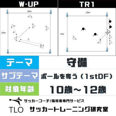 守備｜ボールを奪う（1stDF）【U-10～】
