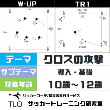 Tlo サッカートレーニング研究室 Tlo サッカートレーニング研究室