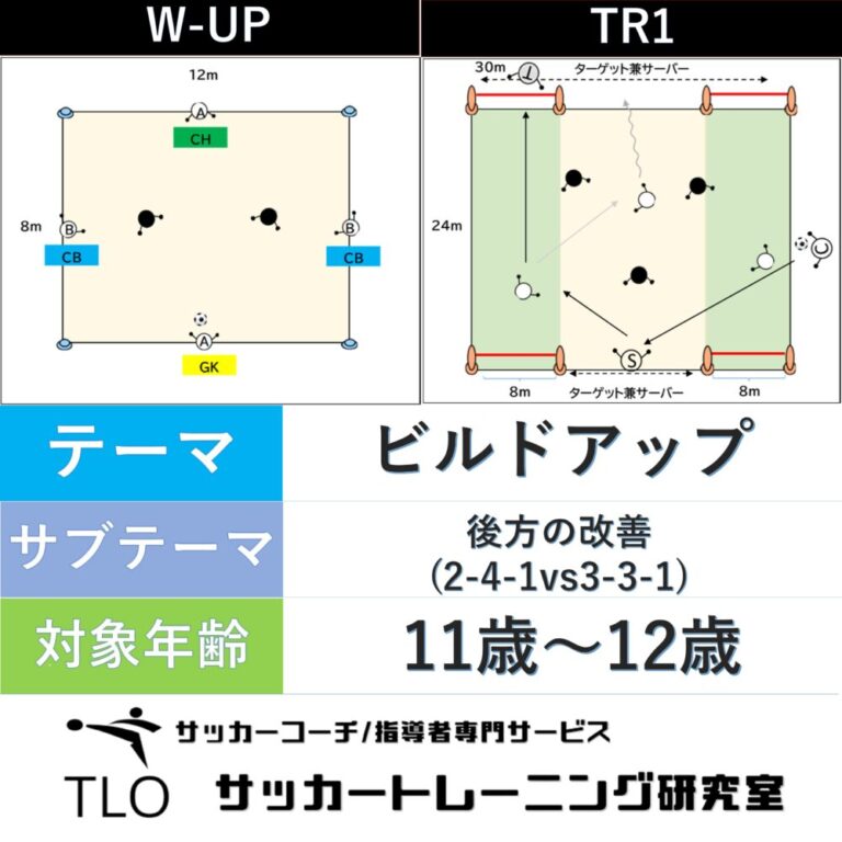 楽天市場】ラダートレーニング BODYMAKER ボディメーカー