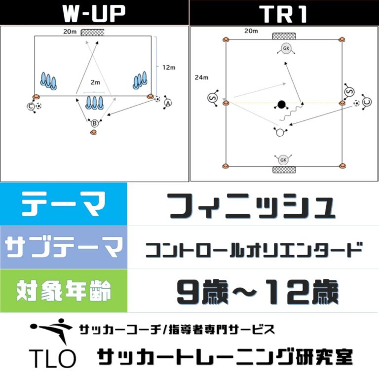 フィニッシュ｜コントロールオリエンタード【U-9～】│TLO