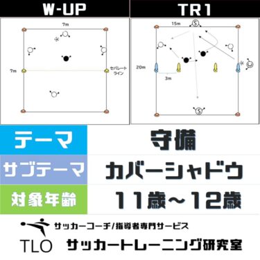 守備 カバーシャドウ U 11 Tlo サッカートレーニング研究室